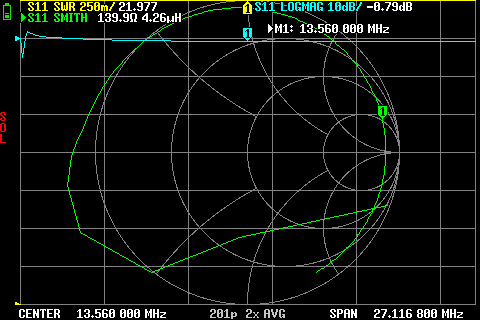 Impedance measurement at 13.56 MHz with 180 pF.