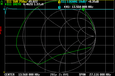 Antenna measurement with 270 pF capacitors.