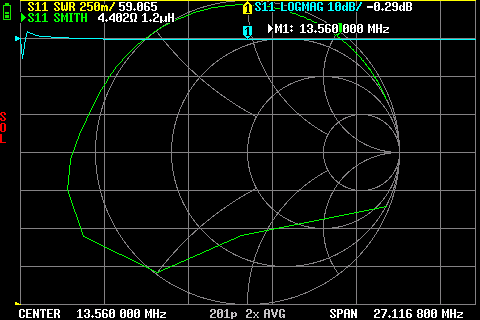 Measurement of the antenna with ferrite and tuning capacitors.